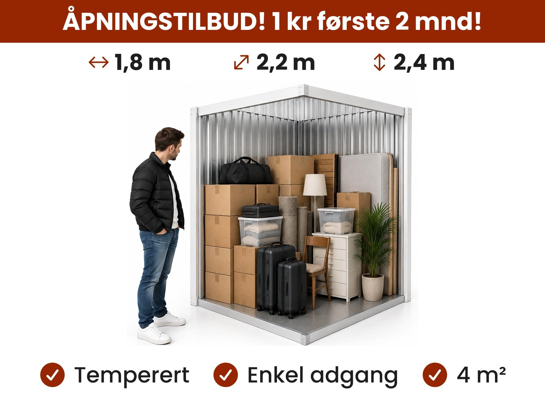 4m2 informasjon